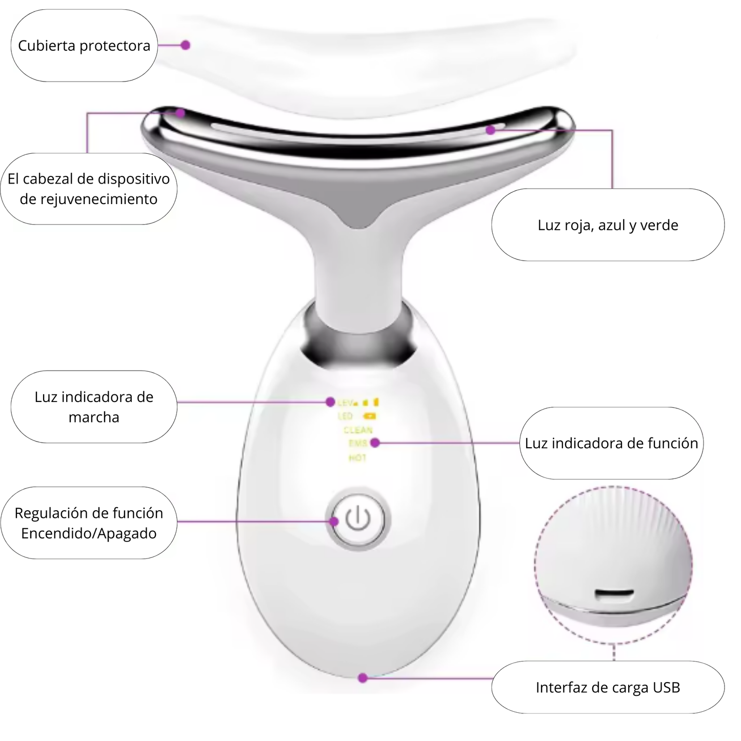 Masajeador Reductor de Papada